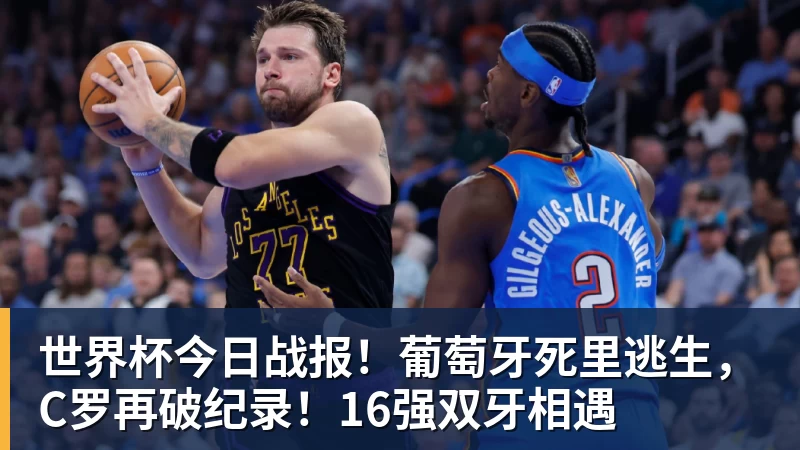 世界杯今日战报！葡萄牙死里逃生，C罗再破纪录！16强双牙相遇
