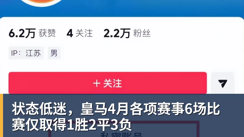 华体会体育状态低迷，皇马4月各项赛事6场比赛仅取得1胜2平3负