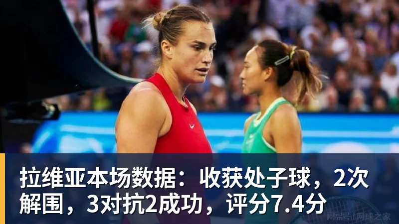 华体会体育拉维亚本场数据：收获处子球，2次解围，3对抗2成功，评分7.4分