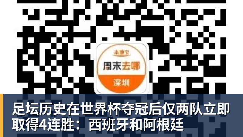 华体会体育足坛历史在世界杯夺冠后仅两队立即取得4连胜:西班牙和阿根廷