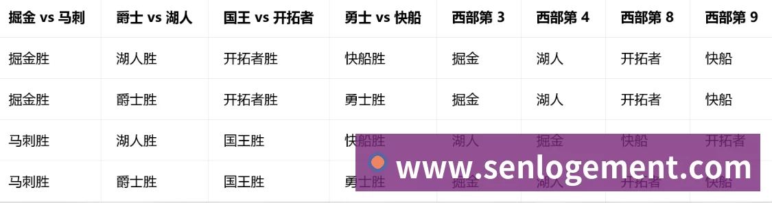 中超本轮球队传球成功率榜：浙江、国安91%最高，辽宁铁人88%第三 - 华体会体育 - 华体会(中国)官方网站